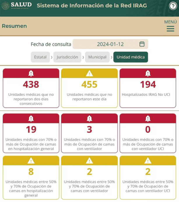 México enfrenta de nuevo a COVID-19, 16 hospitales al límite de su capacidad