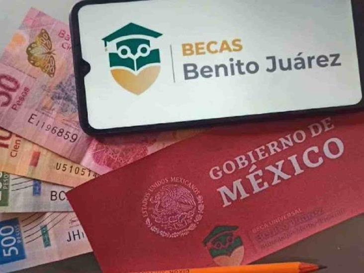 Beca Benito Juárez: Conoce La Guía Para Realizar El Registro En Línea