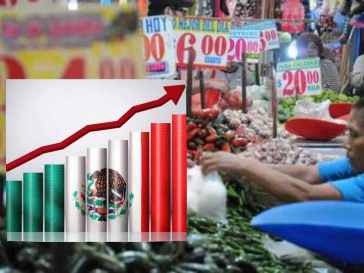 Inflación se aceleró durante primera quincena de enero