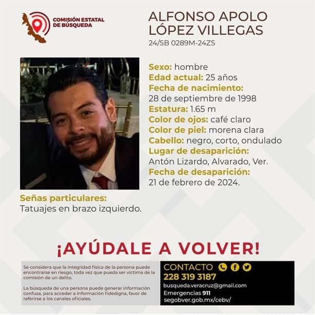 Desaparecen dos jóvenes en Antón Lizardo, Veracruz