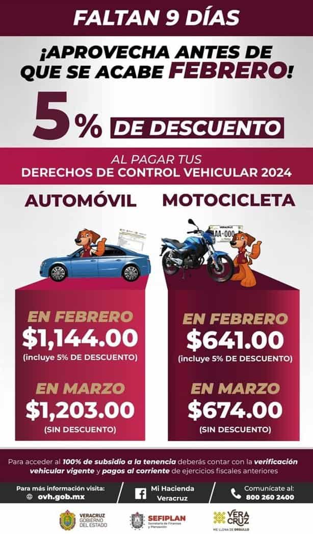 Derecho Vehicular en Veracruz: este es el último día para obtener el descuento del 5% este 2024