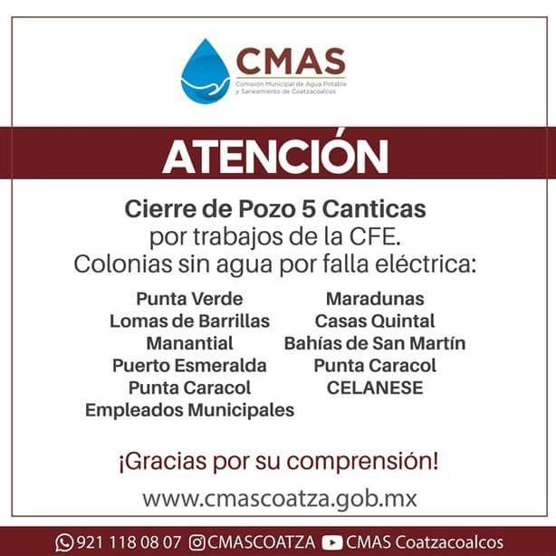 CMAS Coatzacoalcos: mantenimiento de pozo deja sin agua a estas colonias
