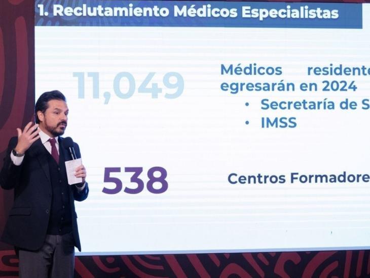 Vacantes IMSS Bienestar: más de 2 mil aspirantes aplicaron para la convocatoria