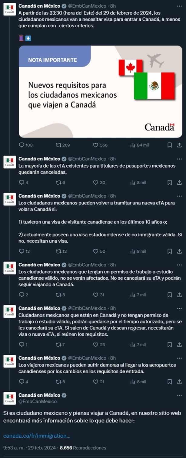 ¿Cuánto cuesta y cómo tramitar la visa de Canadá para mexicanos?