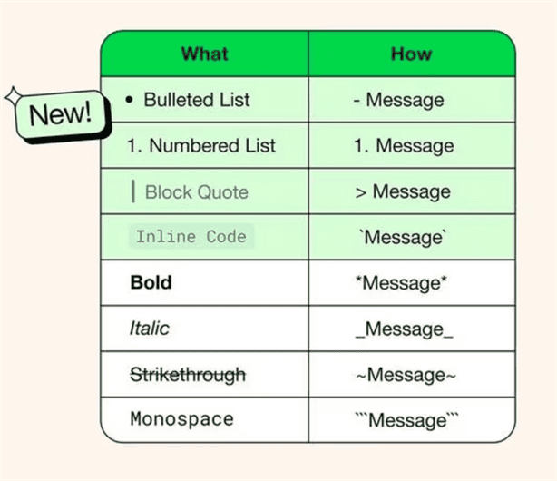 ¿Qué es el modo Word en WhatsApp y cómo funciona?