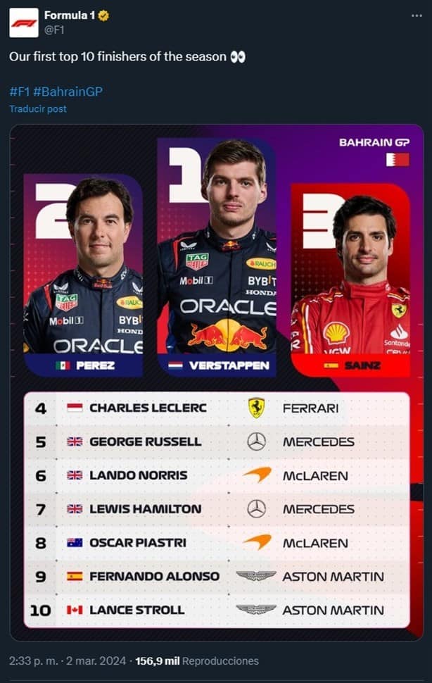 Gran Premio de Bahréin: Verstappen y Checo inician con el pie derecho