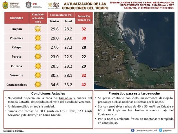 Este día habrá calor extremo en el sur, así estará el clima en Coatzacoalcos