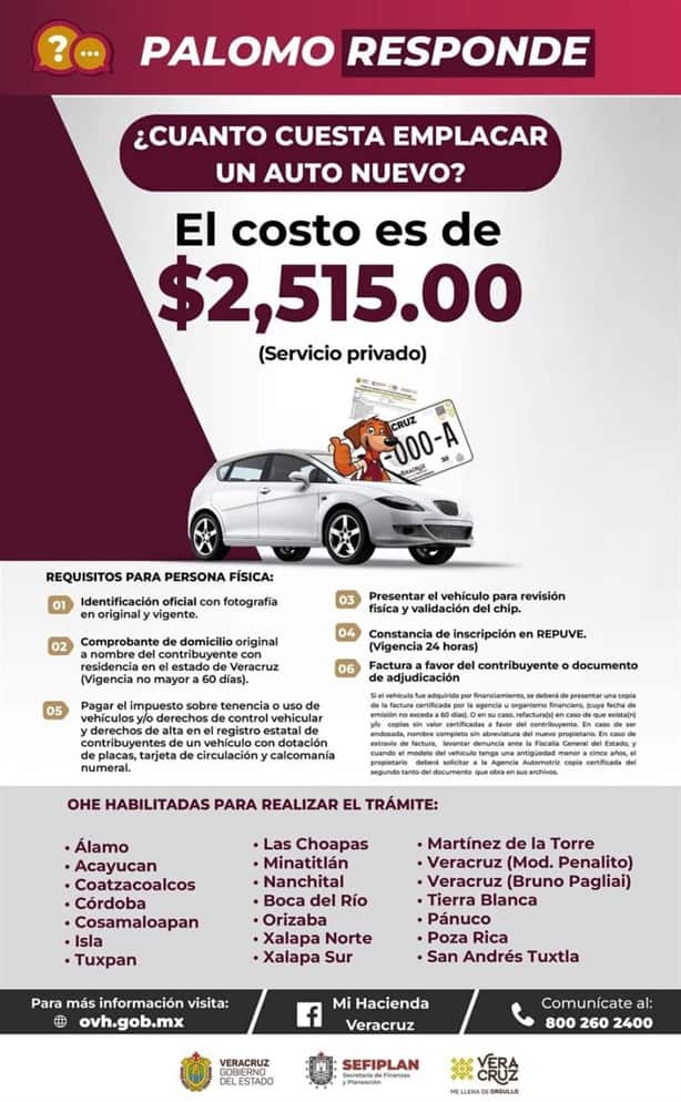 ¿Cuánto cuesta emplacar tu automóvil nuevo en Veracruz este 2024?