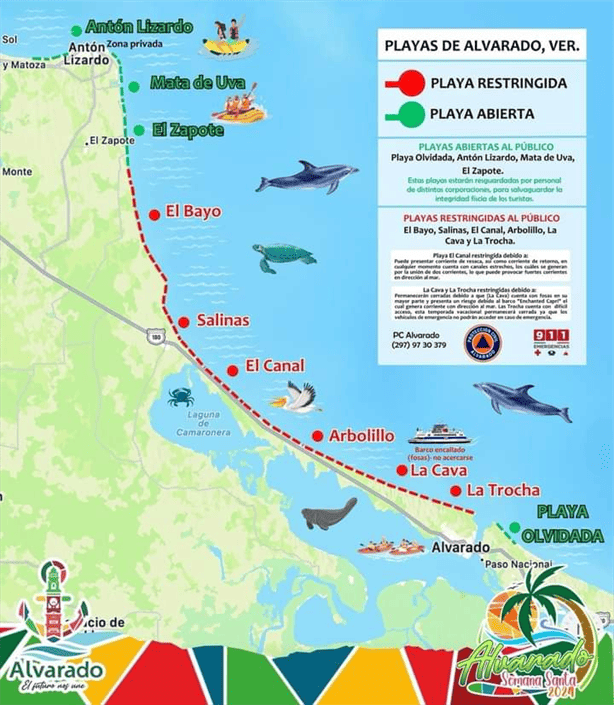 Semana Santa 2024: Playas abiertas y restringidas en Alvarado, Veracruz