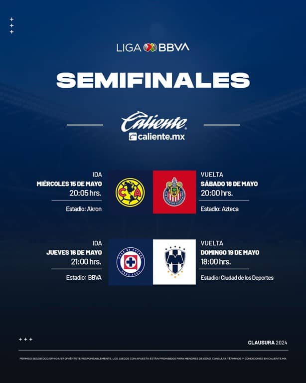 Semifinales Liga MX Clausura 2024: fechas, horarios y dónde ver en vivo