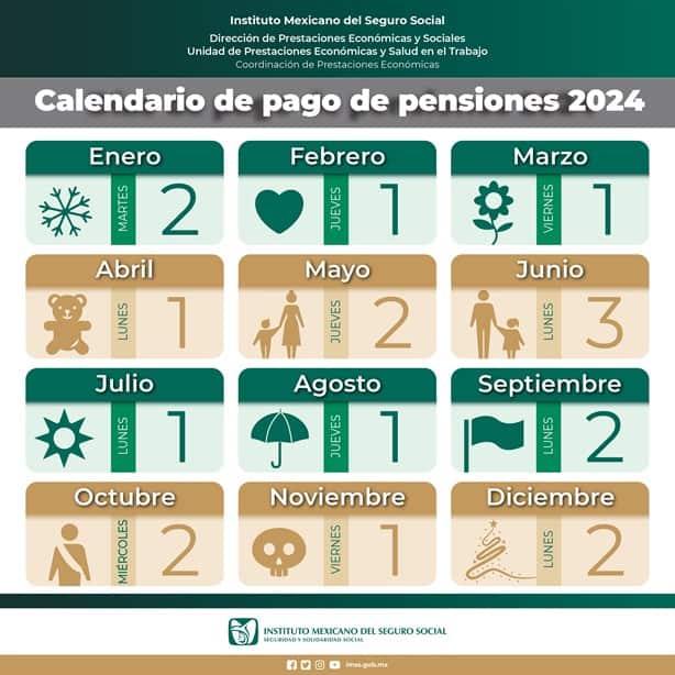 Pensión IMSS: ¿Cuándo depositarán el pago del periodo de junio 2024?