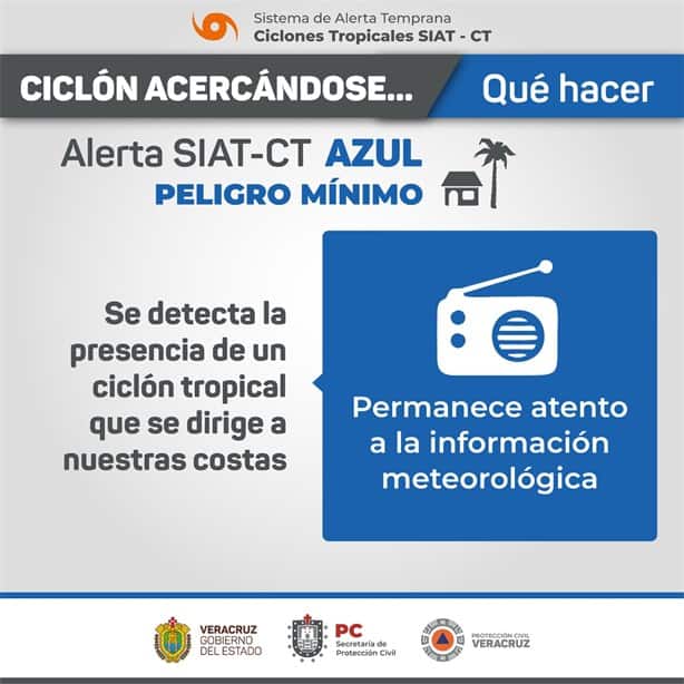 Alerta Azul en Veracruz ante posible ciclón tropical; ¿qué significa?