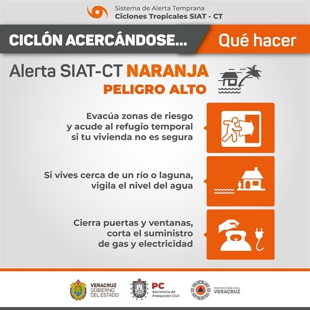 Nueva alerta en Veracruz por tormenta tropical Alberto, representa riesgo alto