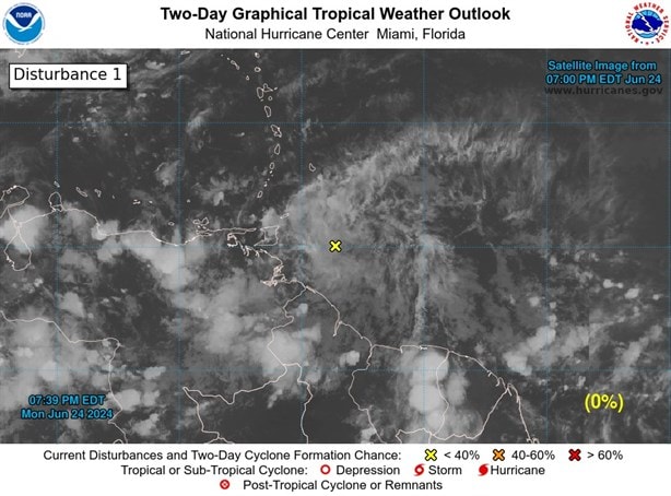 Así estará el clima en Veracruz este martes 25 de junio