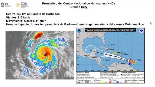 Por tormenta tropical Chris, suspenden clases en estos municipios del norte de Veracruz