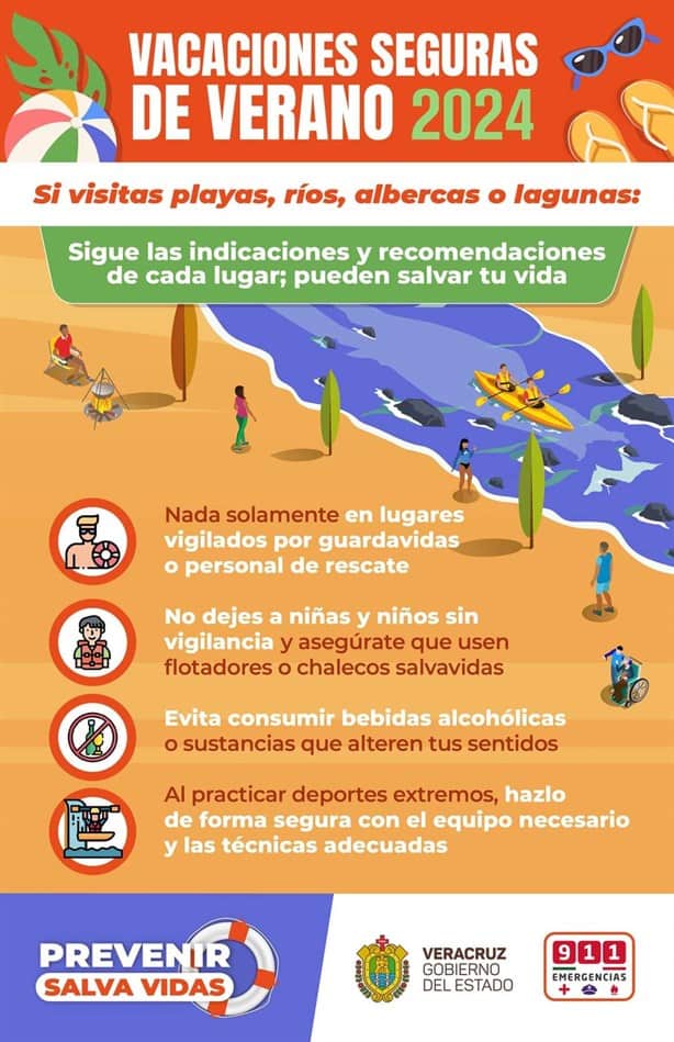 Consejos de seguridad en playas de Veracruz para disfrutar sin riesgos