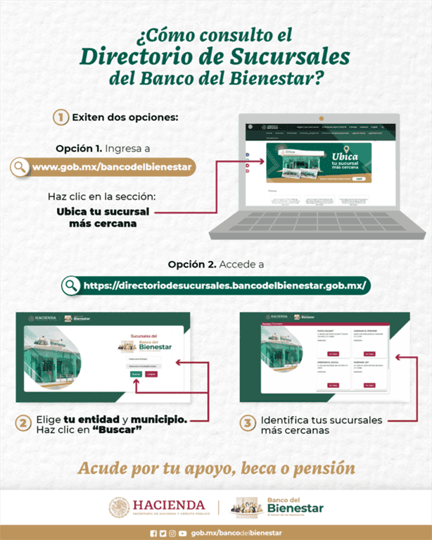 Este es el banco que cobra menos comisión por retiros del programa de Bienestar