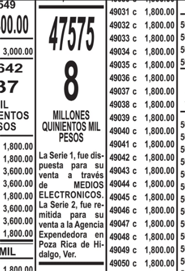 ¡La suerte vuelve a sonreír! Cae Lotería Nacional en norte de Veracruz