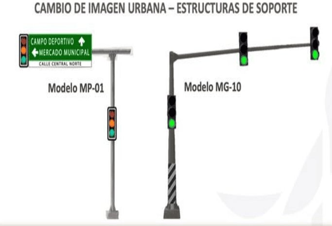 Coatzacoalcos: La ruta hacia una movilidad segura y moderna