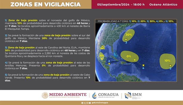 CONAGUA: Se vigilan 5 potenciales ciclones tropicales en el Océano Atlántico