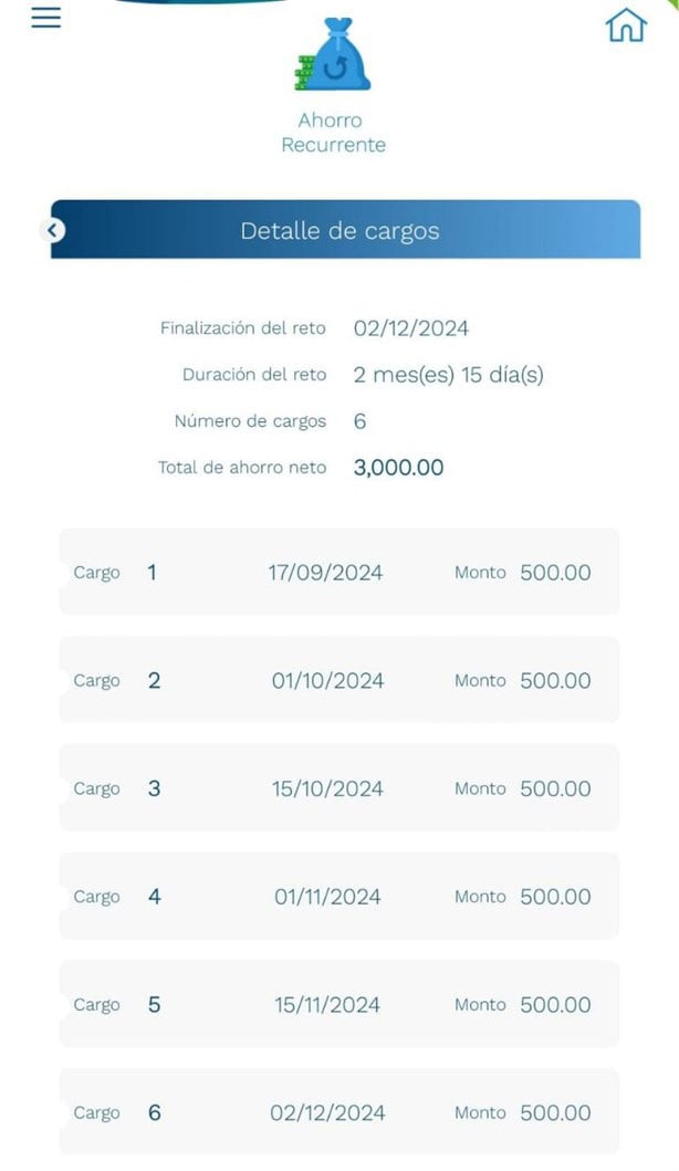 Recibe aguinaldo de 3 mil pesos ahorrando en Cetes Directo