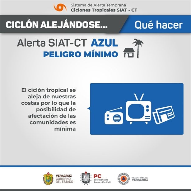 Autoridades de emergencia en Veracruz vigilan este potencial ciclón tropical