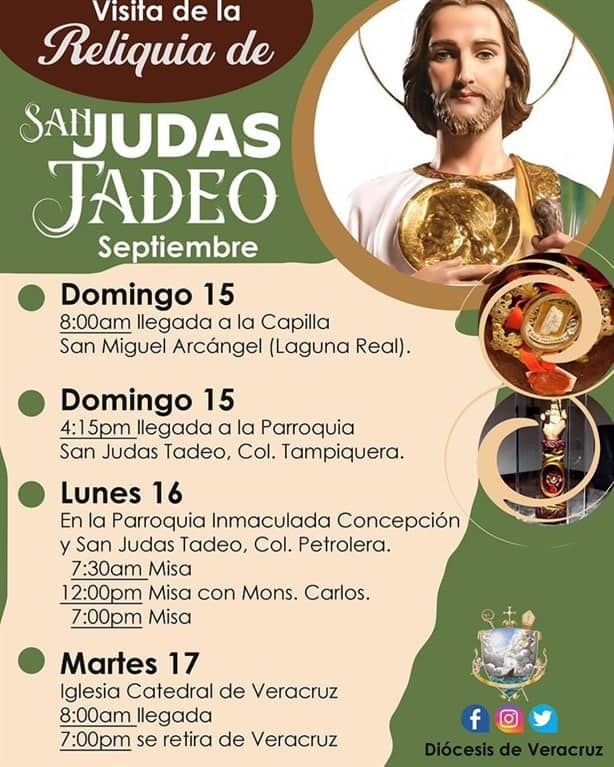 Ruta de las reliquias de San Judas Tadeo en Veracruz y Boca del Río | Lista de parroquias