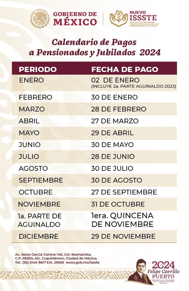 ¿Quiénes recibirán por adelantado el aguinaldo 2024 y cuándo?